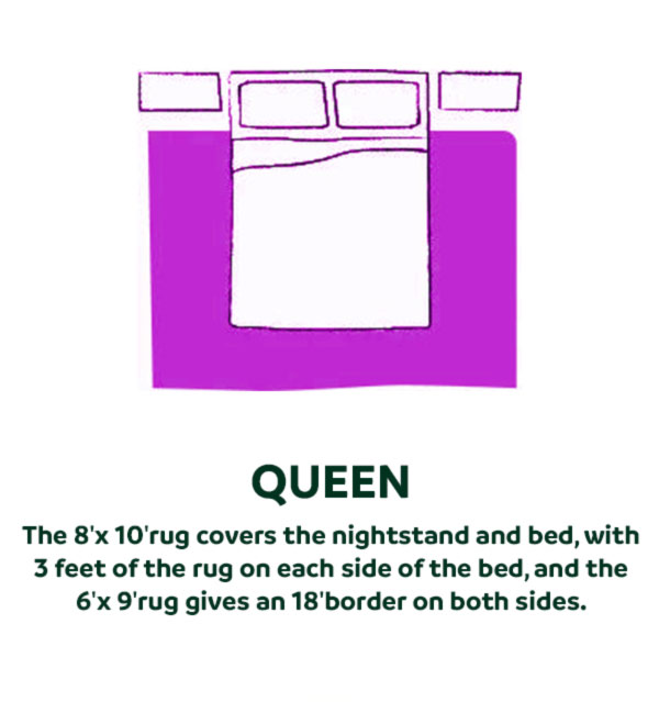 bedroom queen rug