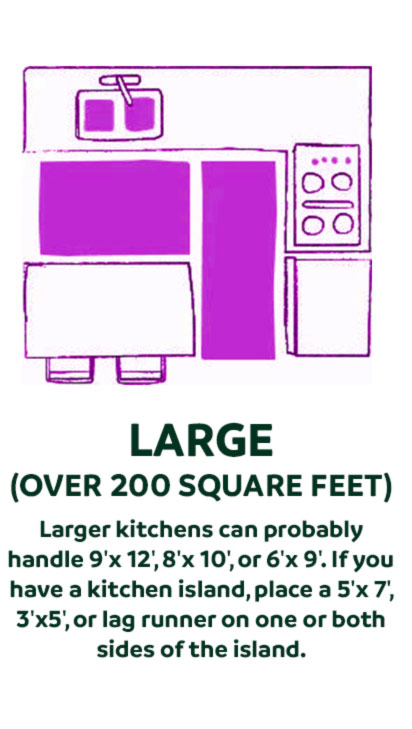 kitchen Large Rug.jpg