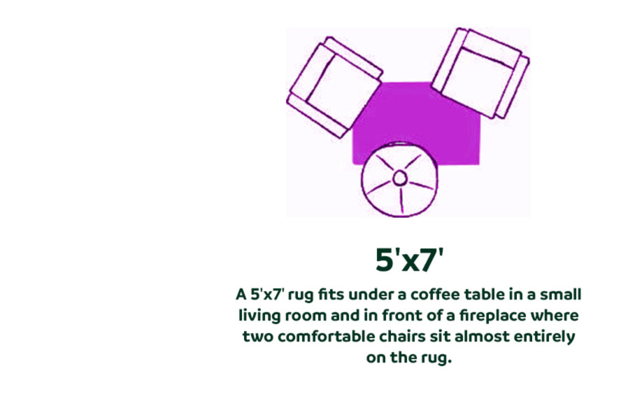 living-room 5x7 rug